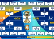 开云体育在线-塞维利亚主场大胜，积分榜上升的简单介绍