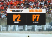 开云APP-红牛车队绝杀迈凯伦，皮亚斯特里惊艳四座的简单介绍