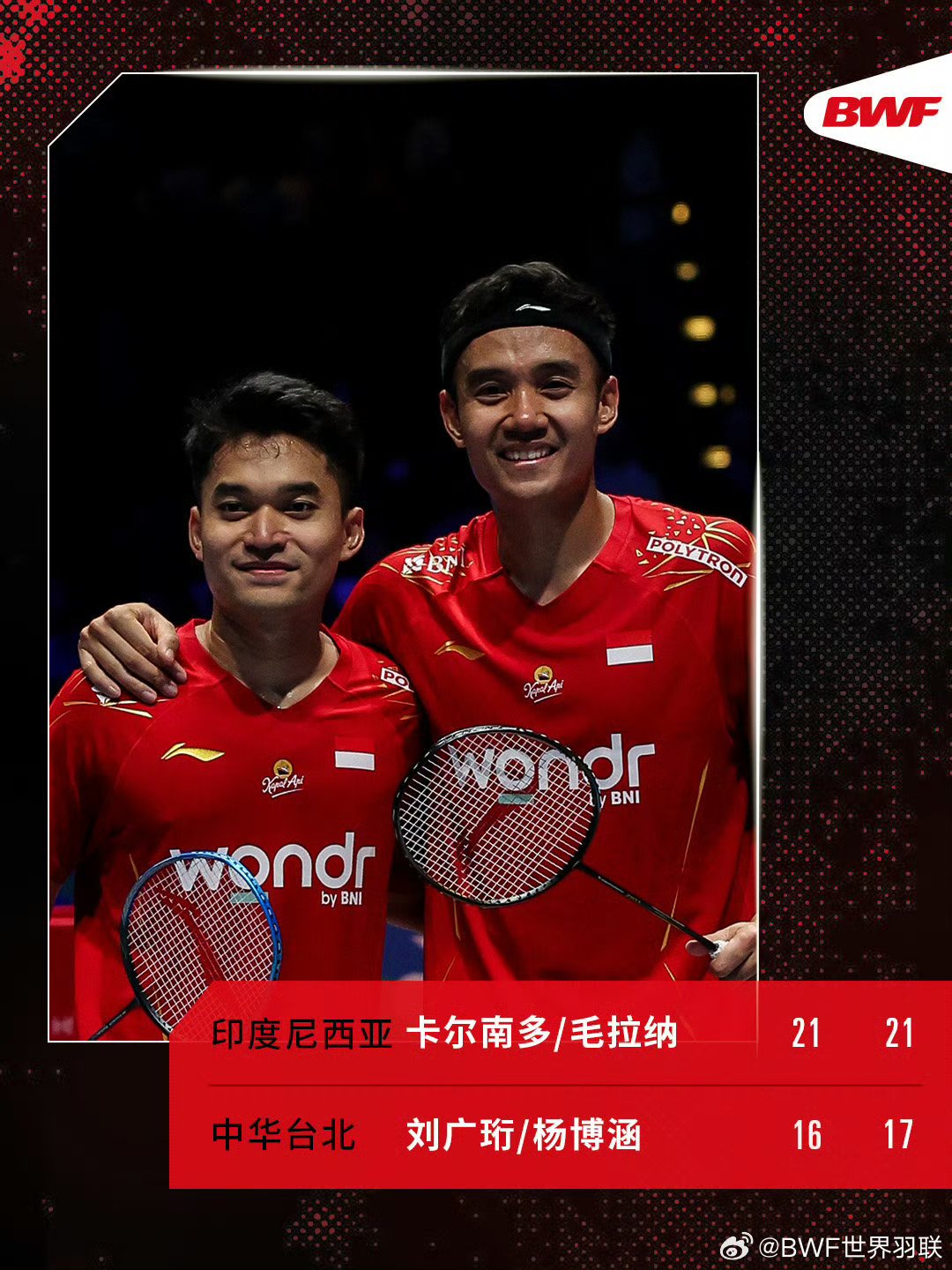 印尼羽毛球队横扫印度羽毛球队，安赛龙关键制胜的简单介绍