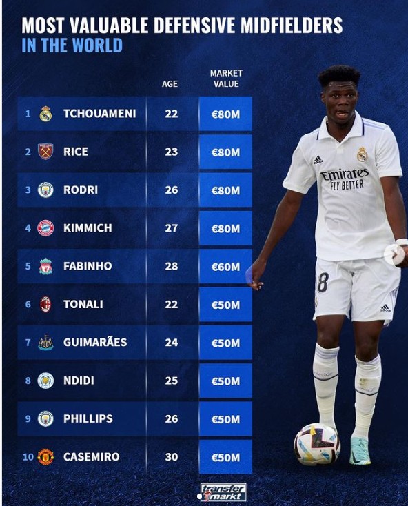 包含利物浦逆转瑞典，楚阿梅尼关键制胜的词条