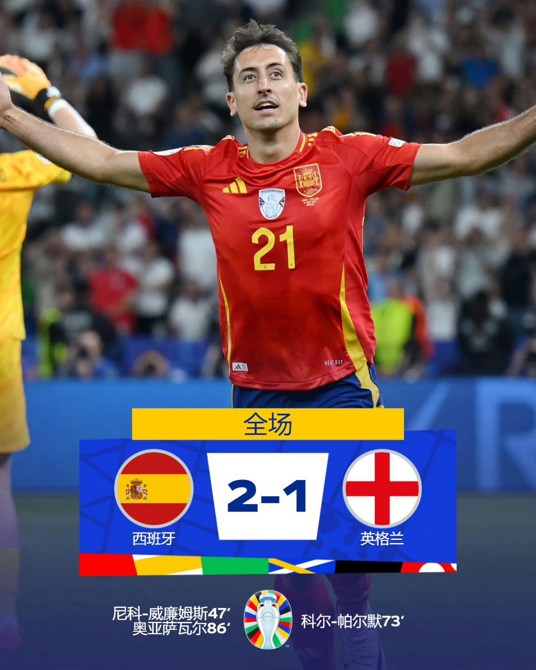 欧洲选手再夺冠军头衔，实力出众