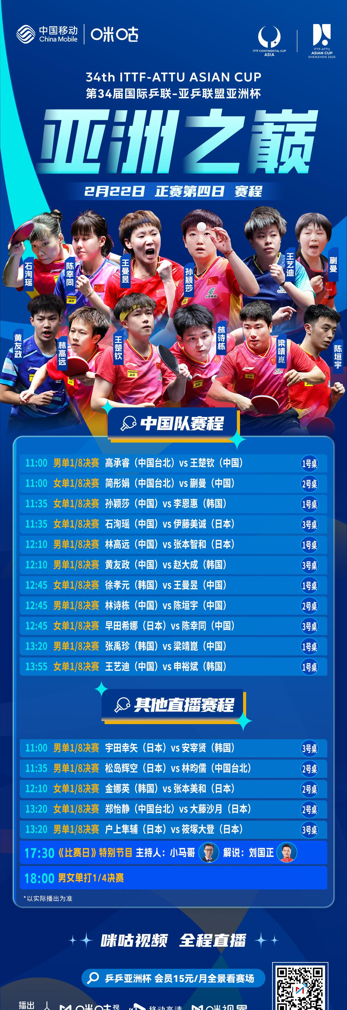 纷繁复杂的体育比赛结果揭晓！